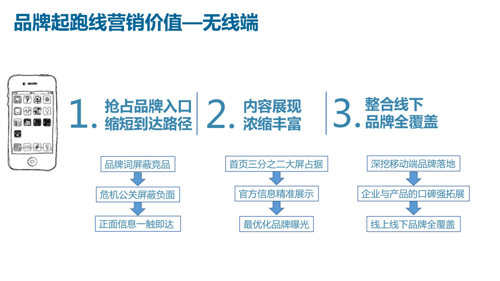 幻灯片13.jpg