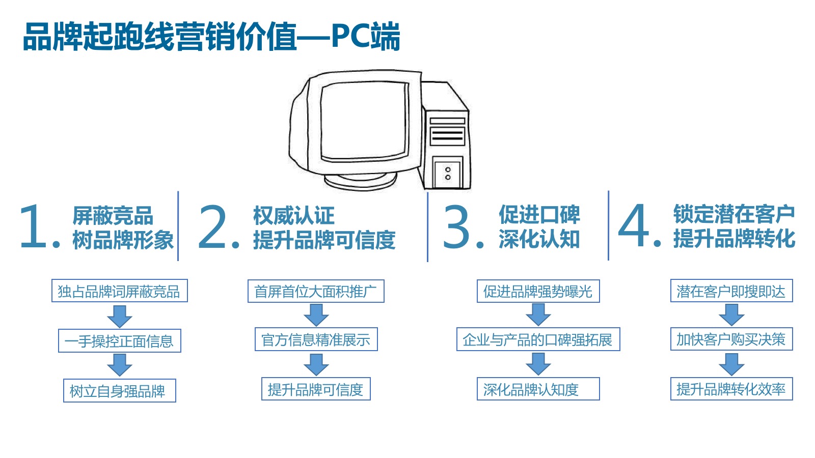 幻灯片12.jpg