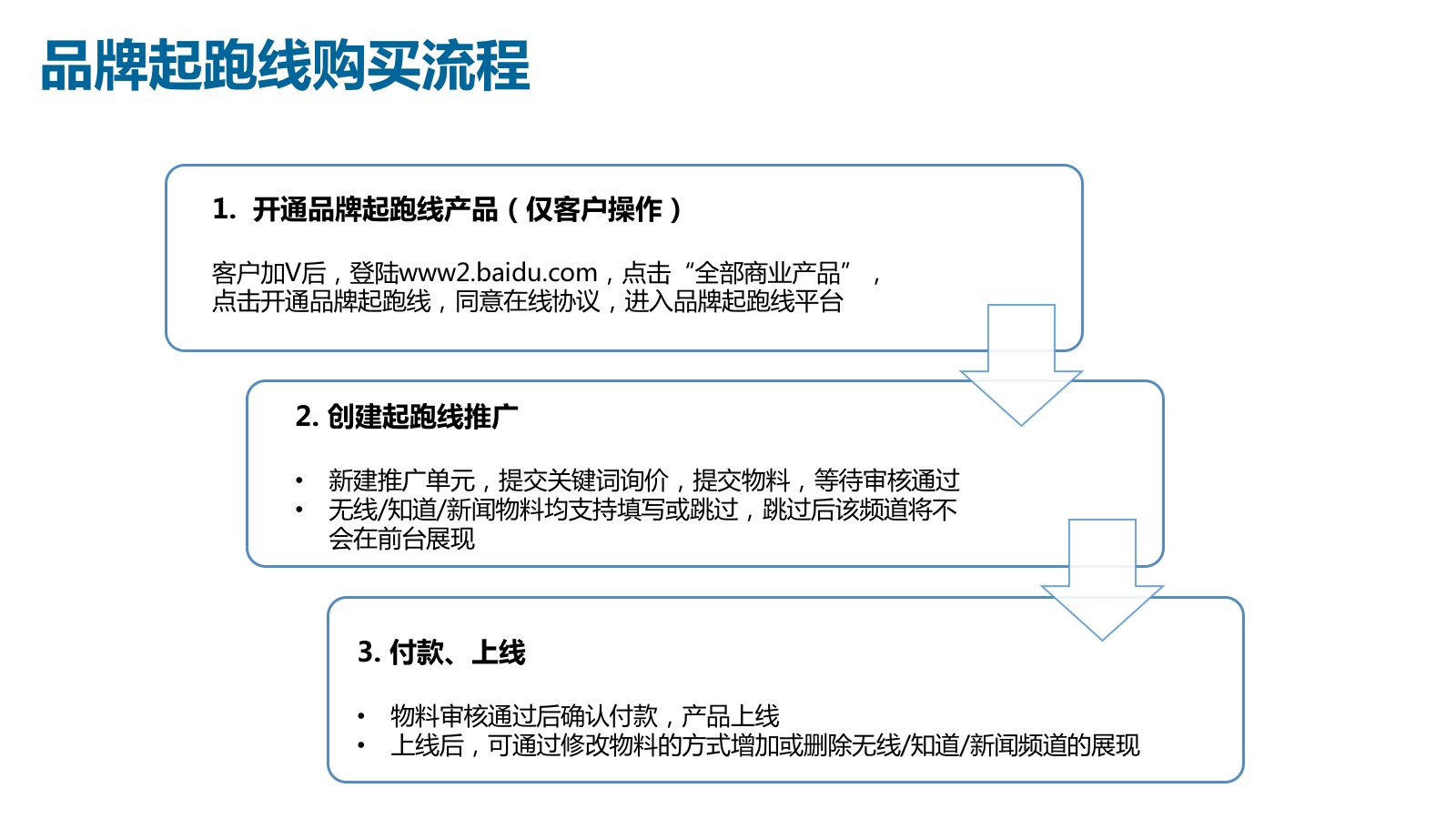 幻灯片15.jpg