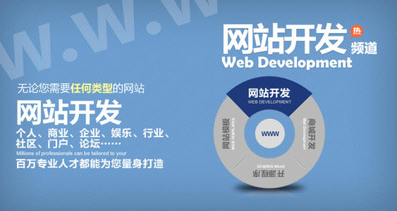 网站建设的基本流程是什么