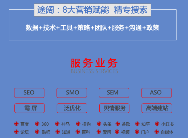 途阔营销